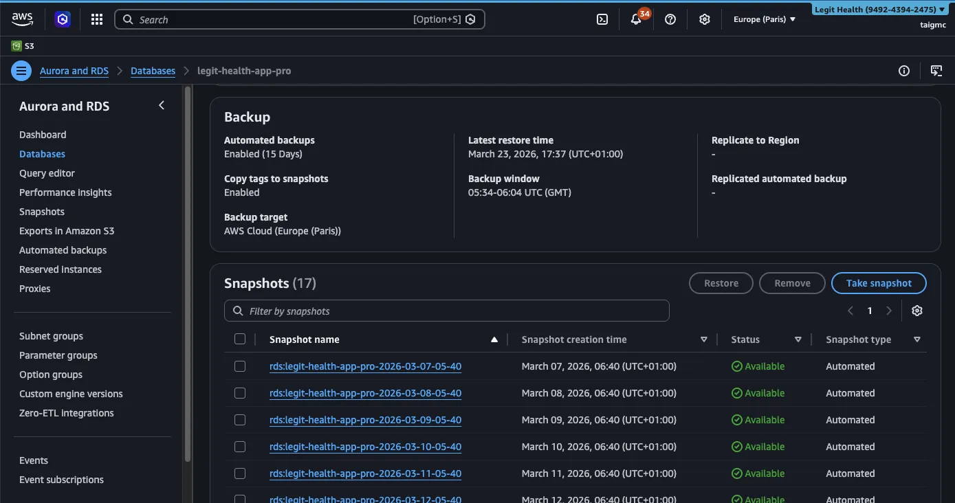 Backups automatizados en Aurora/RDS