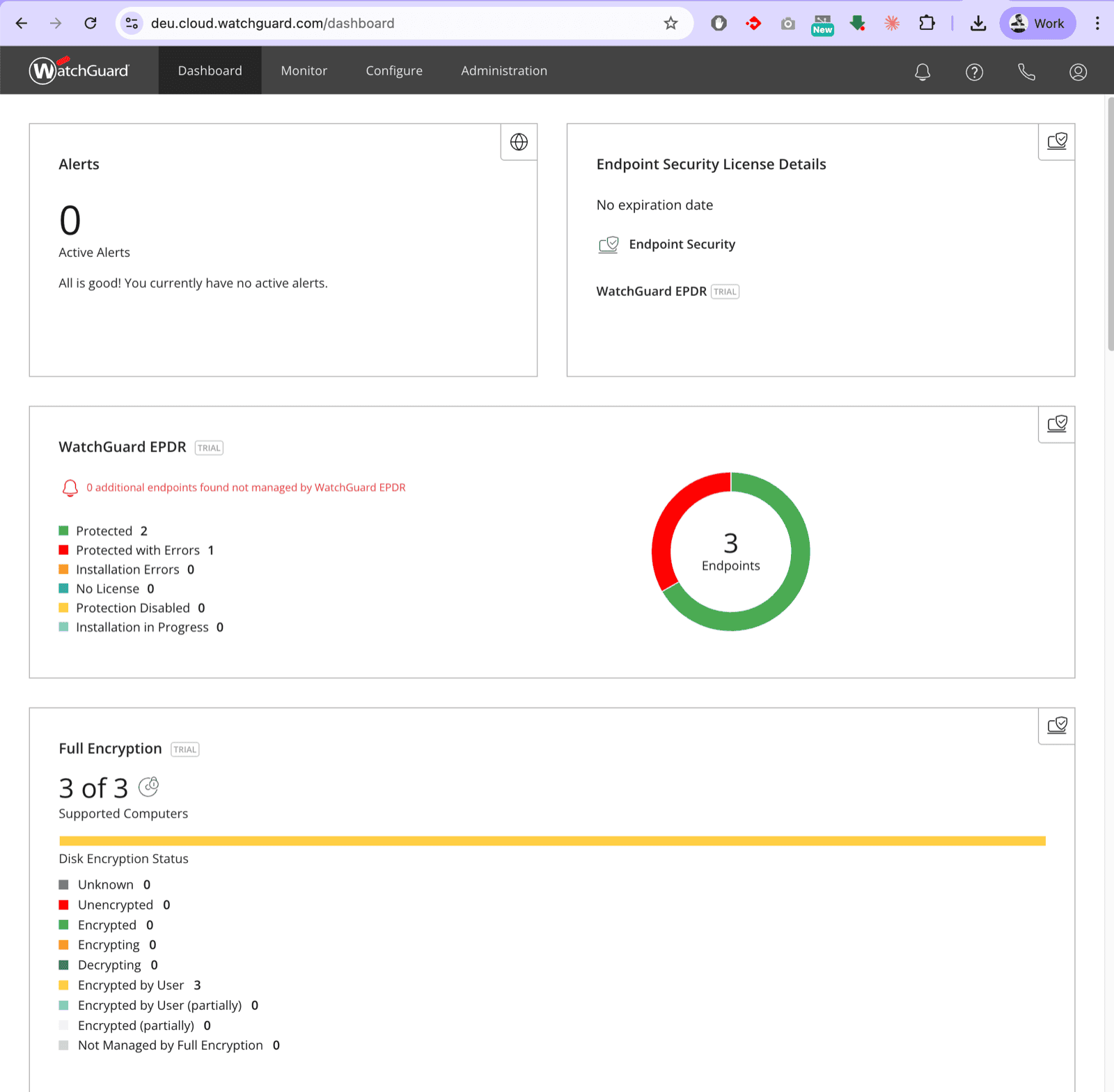Dashboard de WatchGuard EPDR