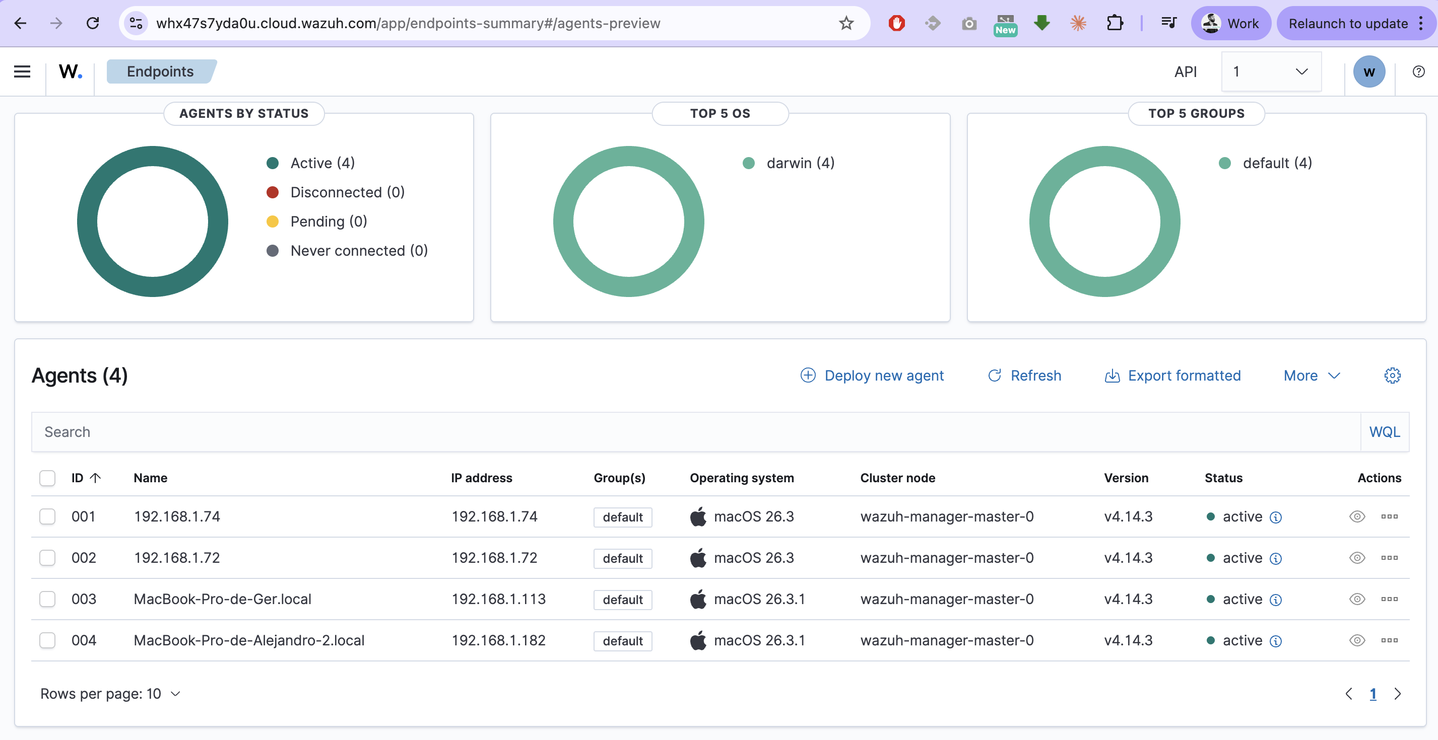 Endpoints Wazuh — 4 agentes activos