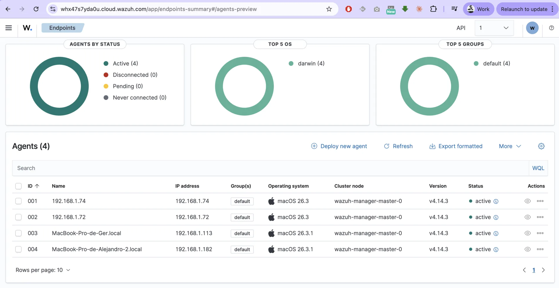 Endpoints Wazuh — 4 agentes activos